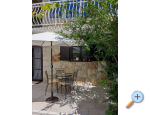 Apartmny Urlicic - Omi Chorvatsko