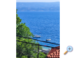 Apartmny Urlicic - Omi Chorvatsko
