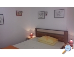 Appartements Urlicic - Omi Kroatien