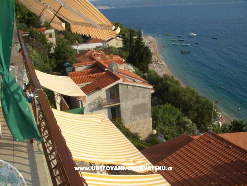 Appartements Velika Luka – Ferienwohnung Omis, Kroatien – Foto 7