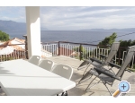 Appartements Visnjica - Omi Kroatien