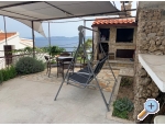 Appartements Visnjica - Omi Kroatien