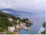 Appartements Visnjica - Omi Croatie