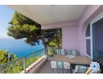 Apartmaji Stanici Tice - Omi Hrvaka