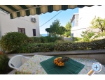 Apartmny Nena - Omi Chorvatsko