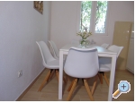 Apartment Zivkovic - Omi� Kroatien