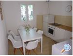 Apartament Zivkovic - Omi� Chorwacja