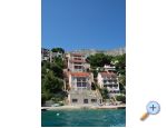 Apartmeni Nostro - Omi Chorvatsko