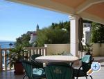Ferienwohnungen  Pelegrin – Omis – Vorschau 16