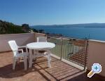 Ferienwohnungen AdriaBlue – Omis – Vorschau 2