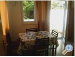 Apartmaji Ana - Kamp Ivo - Omi Hrvaka