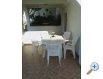 Apartmaji Ana - Kamp Ivo - Omi Hrvaka