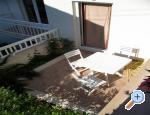 Apartmaji Ana - Kamp Ivo - Omi Hrvaka