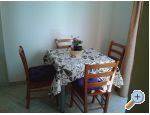 Apartmaji Ana - Kamp Ivo - Omi Hrvaka