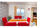 Apartmny Blajic - Omi Chorvatsko