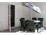 Apartmny Fortuna - Omi Chorvatsko