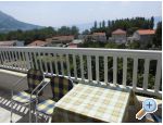 Apartmány Galic – Omis – Vorschau 11