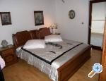 Apartmány Galic – Omis – Vorschau 4