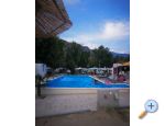 Apartmny Jadra - Omi Chorvatsko