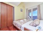 Apartmny LIKI - Omi Chorvatsko