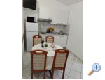 Apartmny LIKI - Omi Chorvatsko