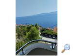 Apartmny LIKI - Omi Chorvatsko