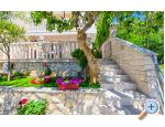Apartmny LIKI - Omi Chorvatsko