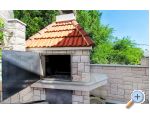 Apartmny LIKI - Omi Chorvatsko