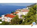 Apartmny LIKI - Omi Chorvatsko