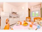 Apartmny LIKI - Omi Chorvatsko