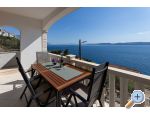 Apartmny LIKI - Omi Chorvatsko