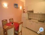 Apartmny LIKI - Omi Chorvatsko