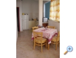 Ferienwohnungen Ljubo Stani - Omi Kroatien