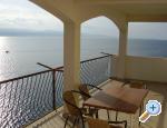 Apartmny Ljubo Stani - Omi Chorvatsko