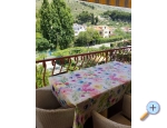Ferienwohnungen Mare - Omi Kroatien