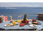 Apartmny Mario - Omi Chorvatsko
