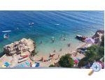 Apartmny Mario - Omi Chorvatsko