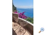 Apartmny Mario - Omi Chorvatsko