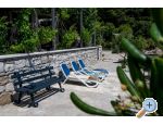 Apartmny Mario - Omi Chorvatsko