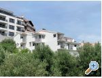 Apartmny Nikola karica - Omi Chorvatsko