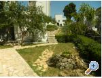 Apartmny Peric - Omi Chorvatsko