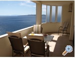 Apartmny PIMM - Omi Chorvatsko