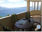 Apartmny PIMM - Omi Chorvatsko