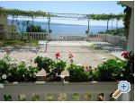 Apartmny Pupai - Omi Chorvatsko