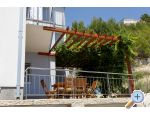 Apartmny Sara &amp; Nina - Omi Chorvatsko