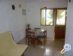 Apartmny More - Omi Chorvatsko