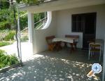 Apartmny More - Omi Chorvatsko