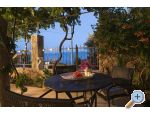 Bougainvillea beach house apartmani - Omi Chorvatsko
