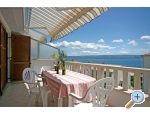 Dizma Wellness Apartmny - Omi Chorvatsko