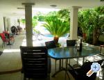 Dizma Wellness Apartmny - Omi Chorvatsko